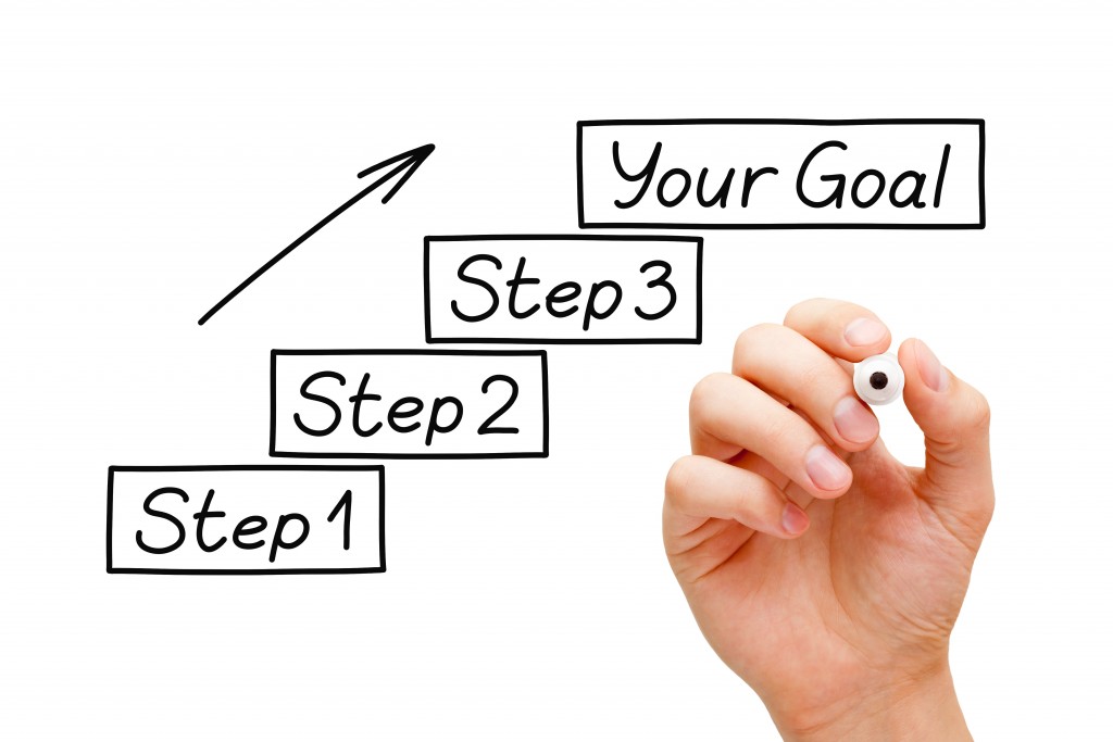 steps to reaching goals